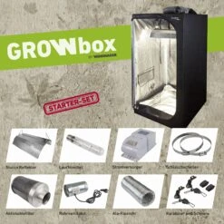 Windhager Growbox Starterset -Windhager || Compo Verkäufe windhager growbox starterset 1 set 1118864 de